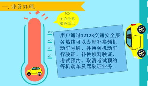 打电话也能办理交管业务,九江12123交通安全语音服务热线即将上线