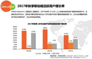 sc币最新国际价格-交易对平台价格的影响因素