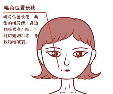 脸上痣看婚姻,女人脸哪几处有痣对婚姻不利 你有没有 