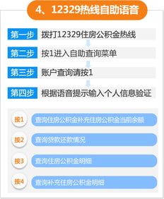 上海住房公积金查询的N种打开方式及3月份公积金冲还贷安排 