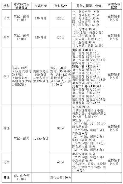 2023年是什么命五行属什么缺什么