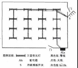 细节灯具照明设计图,西方建筑照明设计的四种方式