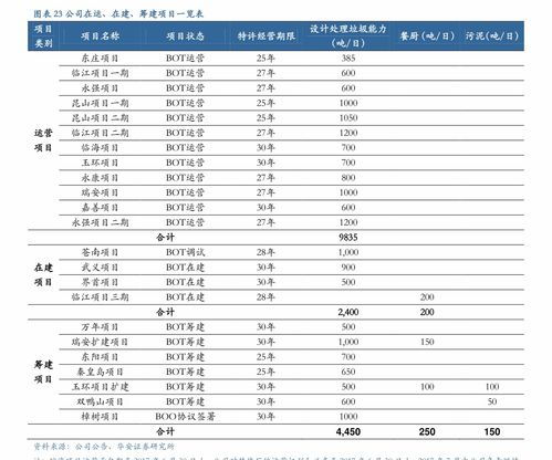 富时中国a50指数是什么