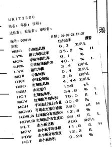 量血液多少范围属于正常？