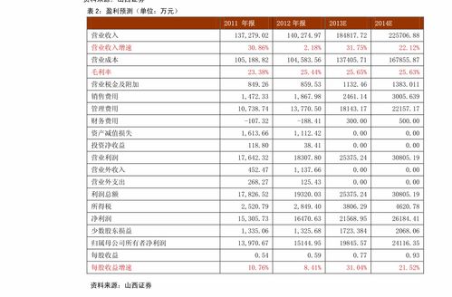 中华价格表2021价格表厂家直销 - 4 - AH香烟货源网