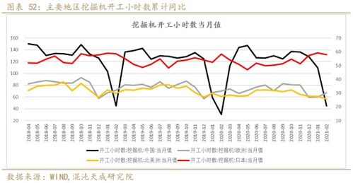 环保限产不断升级,钢矿走势分化