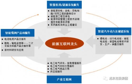 智慧能源股票 会退市吗