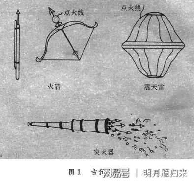 中国人发明了火药,却只做成烟花 这是个可悲误解