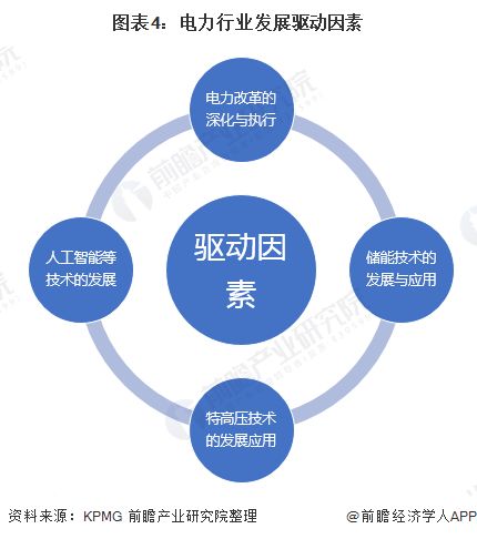 我国哪些行业的资本结构与整个市场上市公司的资本结构有根本性的差异？