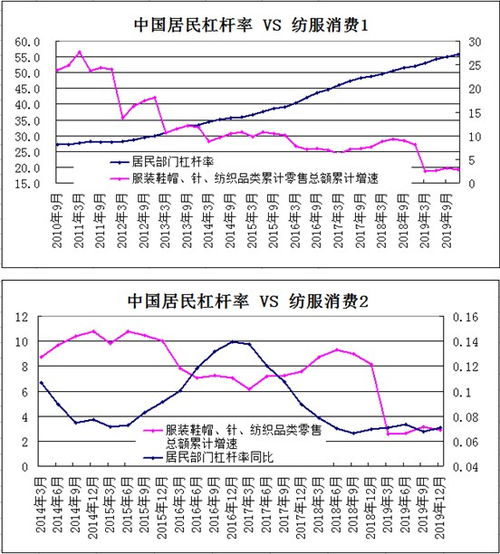 1倍合约能当成现货吗