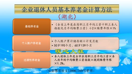 灵活就业领取养老金的计算方法(灵活就业养老保险在线测算)