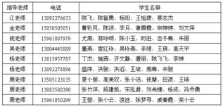 电子计算机网络销售毕业论文