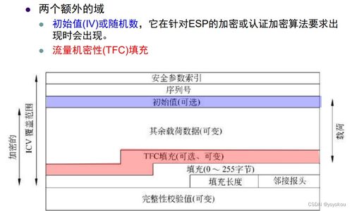 加密货币合约买空怎么操作