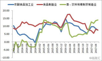 请问，哪里可以找到港股全部上市公司的财务数据，并能用EXCEL导出。主要涉及：EBIT、流动资产、现金、固定