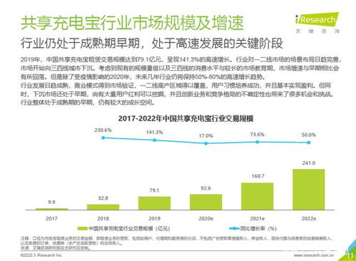 茶具代理加盟店排行榜品牌,营销活动方案范文五篇