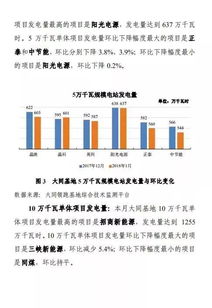 一般像当当网这些公司的经营情况，最新的数据披露会在什么地方