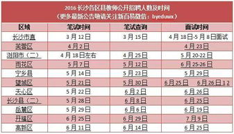 新百易教师考编面试培训班预售开启 最高劲省500元 