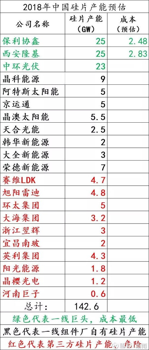 如何策划成功的营销活动，6个维度，28个具体步骤，PPT模板-JN SPORTS(图32)