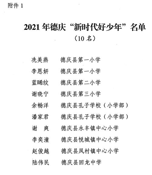 德庆10名学生荣获2021年 新时代好少年 称号,是你家孩子吗