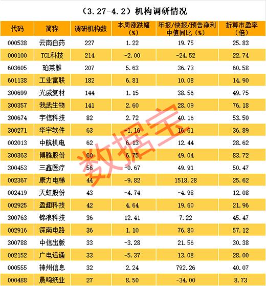 股市星期一开市前最早挂单时间是多少