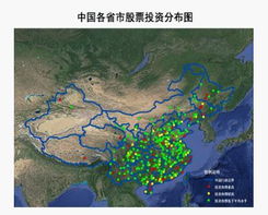 怎样投资蒙古国股市