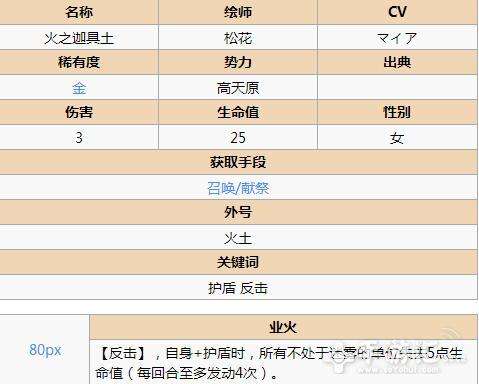 神代梦华谭火之迦具土附属神使用攻略