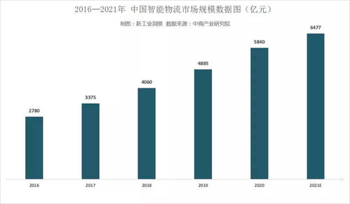 玉禾田利润上半年增长16.85%，通过数智化推动环卫产业全面升级