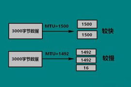 win10电脑mtu设置多少