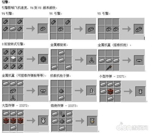 一个做飞机零件的国企工厂薪资待遇怎么样