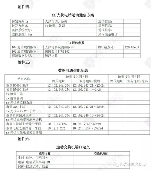 竣工验收报告由谁出具