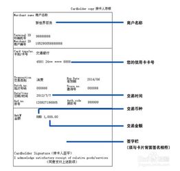 pos机刷卡消费怎样取消 (pos机刷卡的钱可以取消吗)