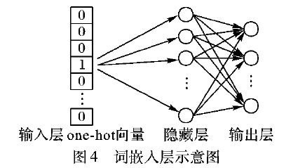 如何使用空间合作关系实现基站流量预测的模型 