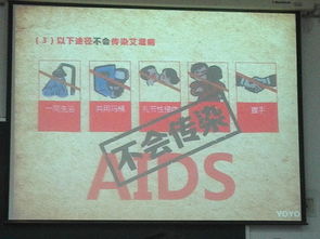 艾滋病的资料，有关艾滋病的资料