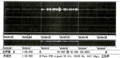 若音乐的采样频率为22.05KHZ，量化位数为8位，双声道立体声，采样时间1分钟，那么不经过压缩的该