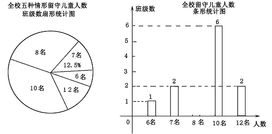 有7个数从小到大依次排列，其平均数是40，这组数的前4个的平均数是37，后4个的平均数是44。