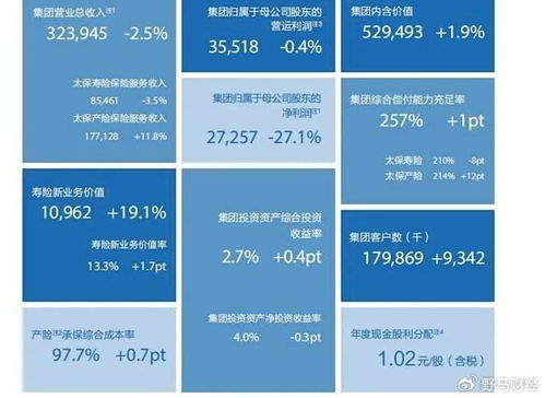 常州市太平洋保险电话号码,常州太保包吃嘛