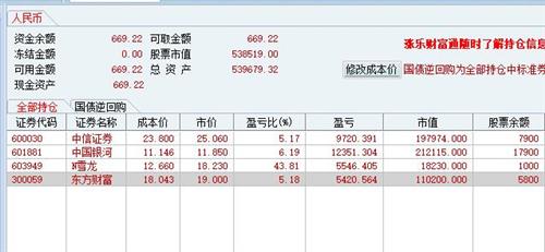 10月份证券上海股票账户如何办