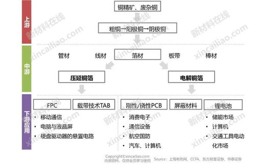 一文读懂：结构相同的内容查重问题