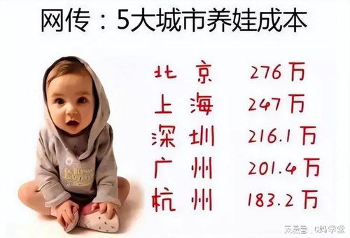 为什么现在的年轻人不想生孩子 原因很扎心,却很真实