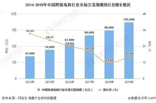 JN江南·(中国)体育官方网站：做销售一定要看完这十五种方法，或许能帮到你(图3)