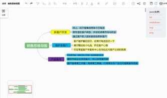 思维导图怎么画 简单的思维导图在线制作工具,教你轻松绘制思维导图