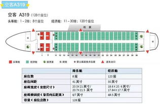 座位险不包被保险人,座位险不包括被保险人