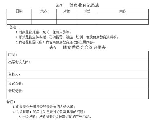 新学期,幼儿园卫生保健各类表格 15个