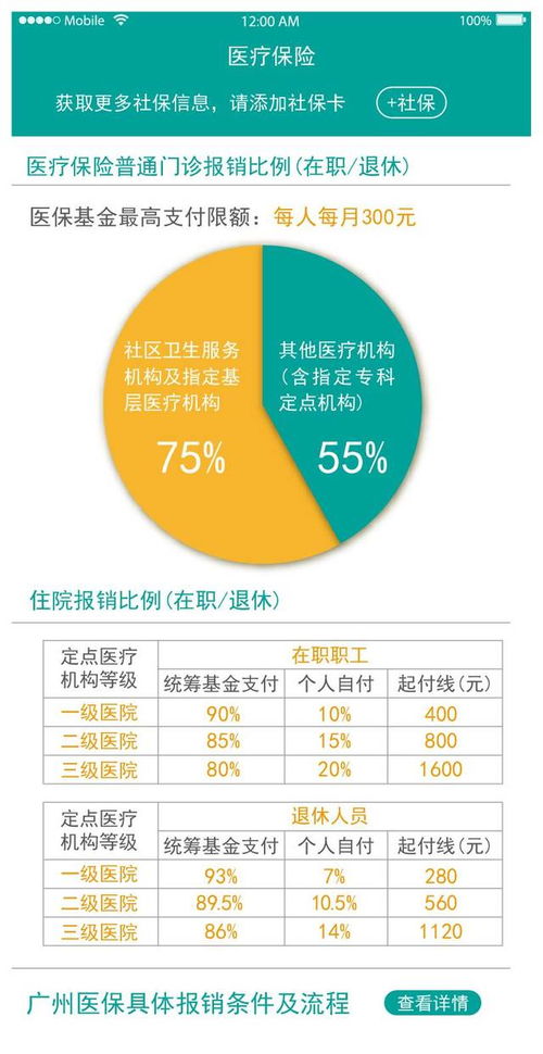 深圳医保异地报销比例2023年(深圳2023年城乡居民医疗保险)