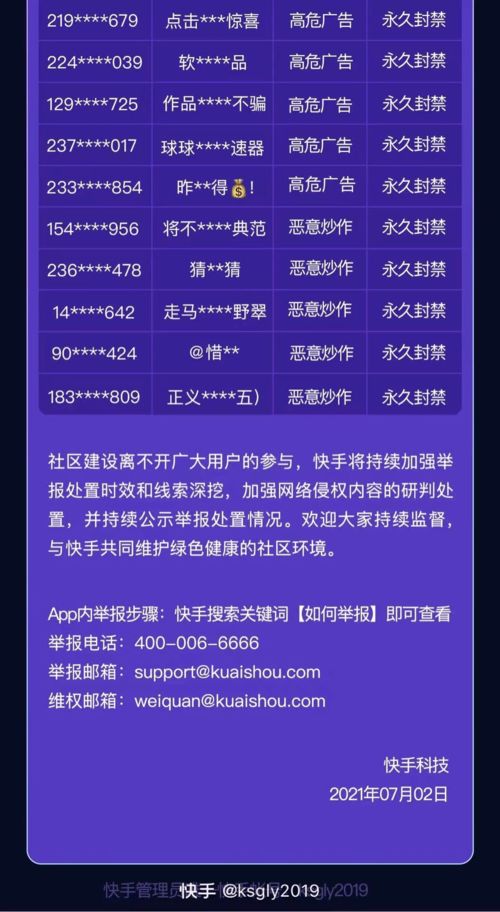 快手官方公布新一轮封禁名单 40名主播被永久封禁 不签了 刘叉叉质疑出价6000w大姐套路深