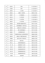 黑龙江旅游局人事公示