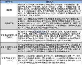 若进入一个委买价大于委卖盘的单子进入系统，这算不算主动买入？一下子清空了卖123，成交价是多少，一样吗