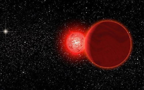 最后一颗恒星 红矮星走向灭亡的时候,人类会受到影响吗