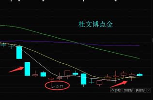 沃尔核材股票是不是囯企改革