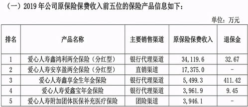 股东转让公司利润向税务所申报且已交税，它的科目如何编制？